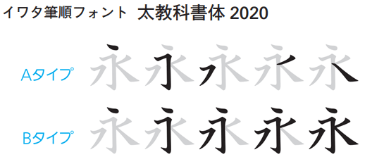 イワタ筆順フォント太教科書体2020 (I-OTF-A/B筆順～ B)