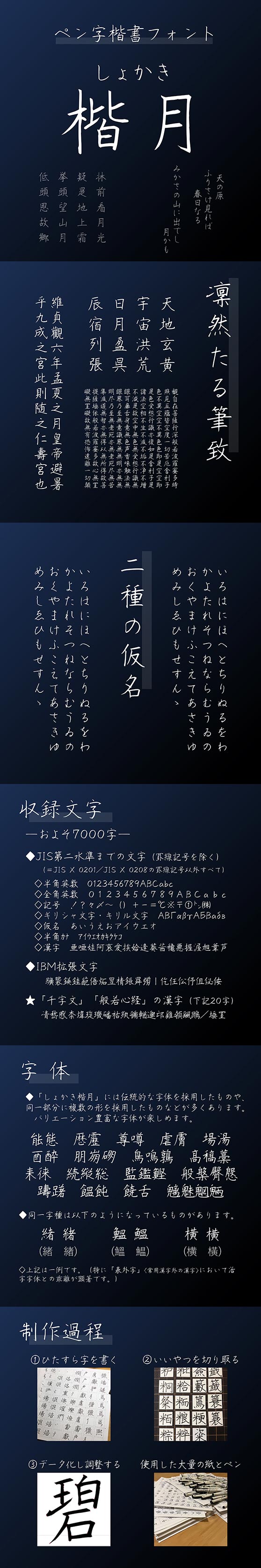 しょかき楷月・楷月B 2書体セット (通常版)