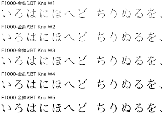 F1000-金鉄ミBT Kna W1/W2/W3/W4/W5 5書体セット (Tetsuya Kimura)