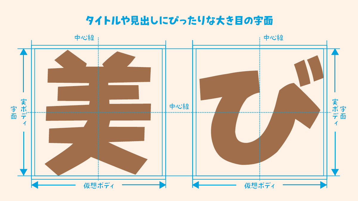 りいのフォント りいクッキー タイトルや見出しにぴったりな大き目の字面