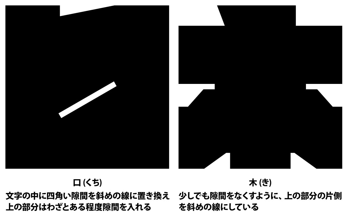 超極太 書体 ぎっしりフォントのこだわり 隙間のないように詰める。でも詰めすぎないように余白も取る。