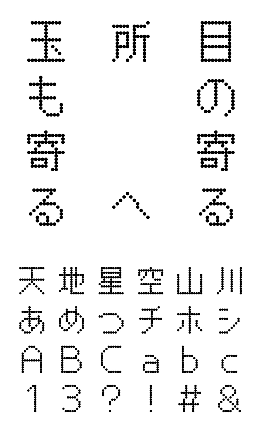 FONT1000 フォント F1000-ポルカドット F2 Regular