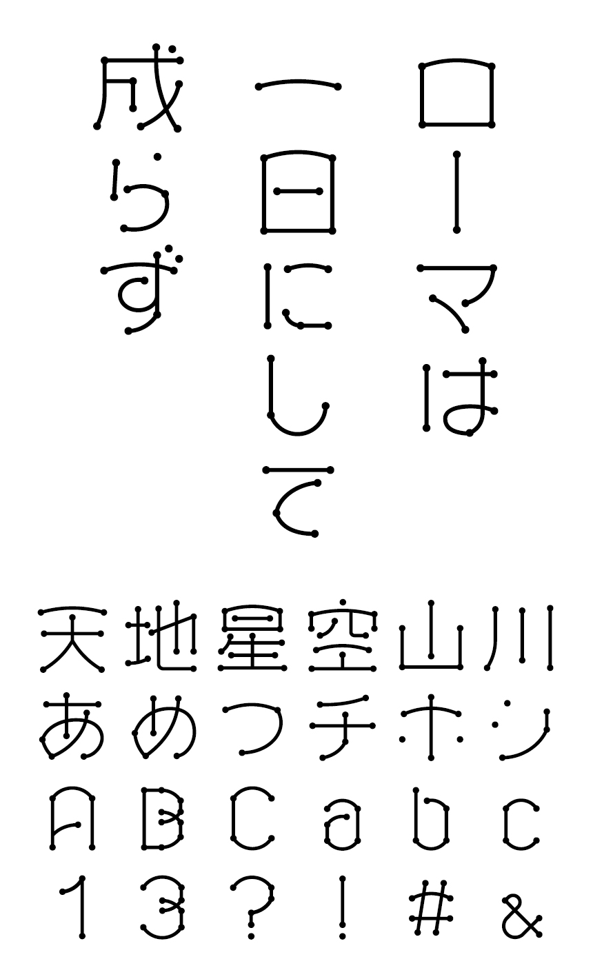 FONT1000 フォント F1000-アクセント F2 Regular