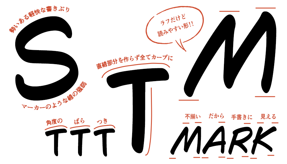 Iwata Clip Studio Comic イワタクリップスタジオコミック ラフな手書き感を再現した細部のこだわり