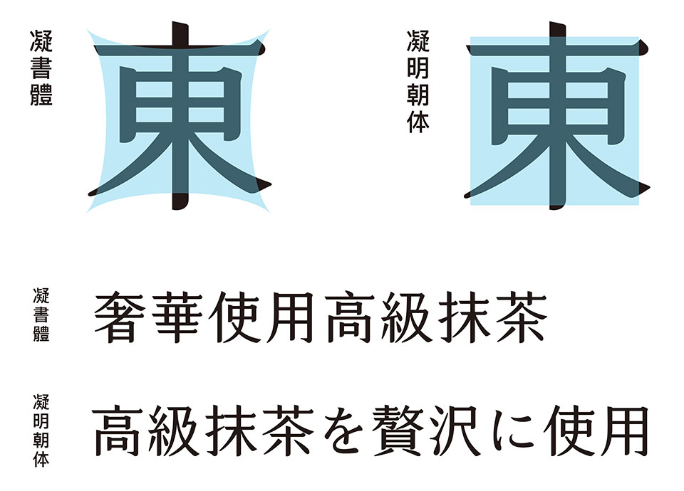 凝明朝体のこだわりのポイント
