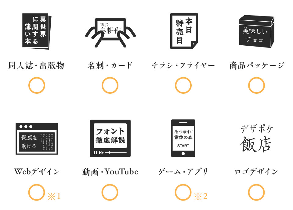 欣喜堂の使用許諾