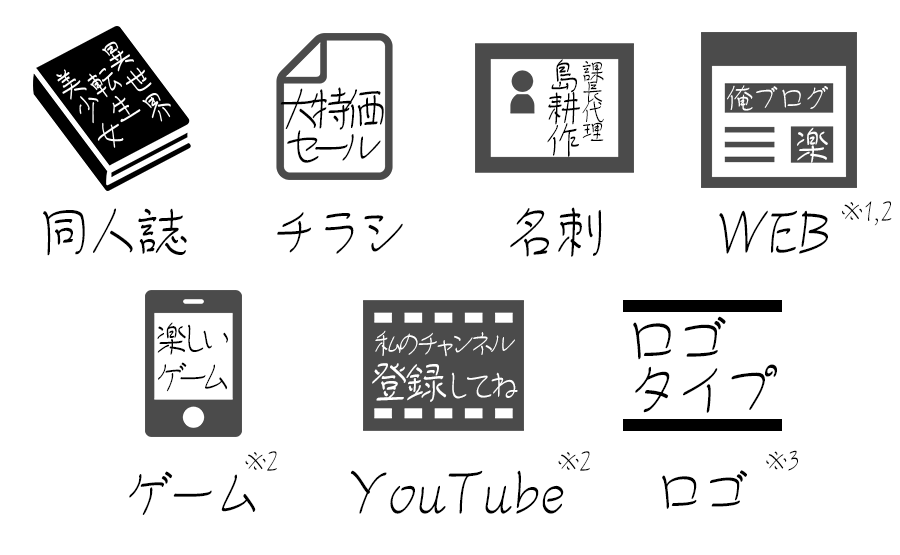 モトヤタッピーの使用許諾
