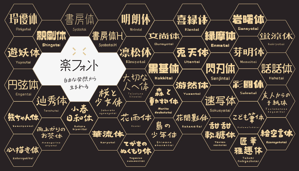 自由な発想から生まれる 楽フォント