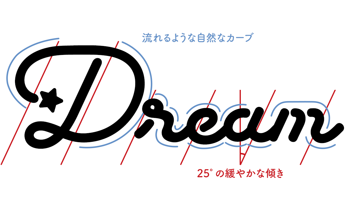 Fancy Star Script シティポップでレトロな筆記体、スクリプト体 なめらかなカーブと、ほどよい傾き