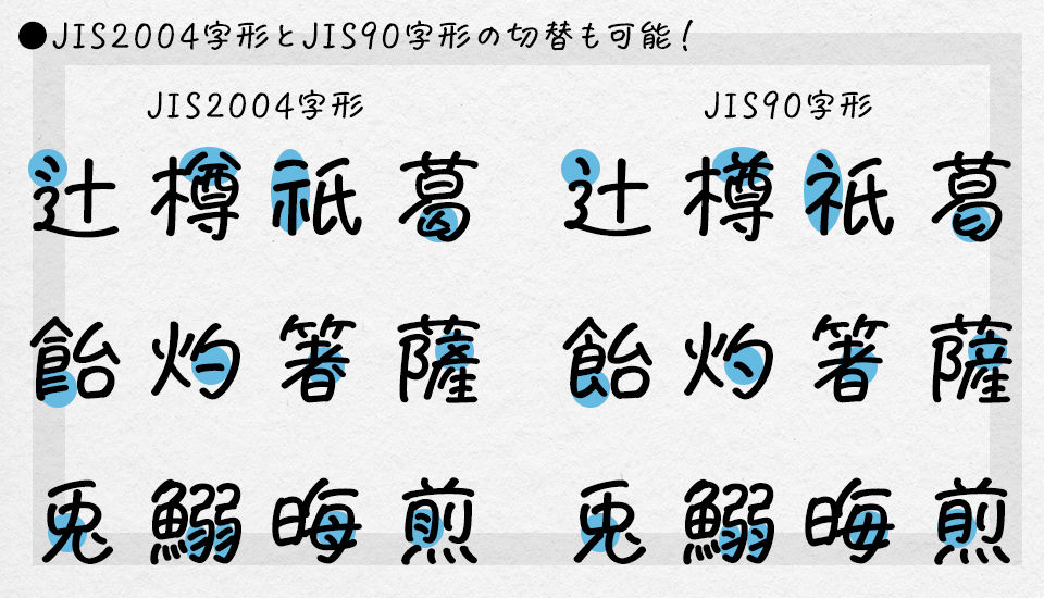 鈴木メモ 波とかもめ 収録漢字の字形