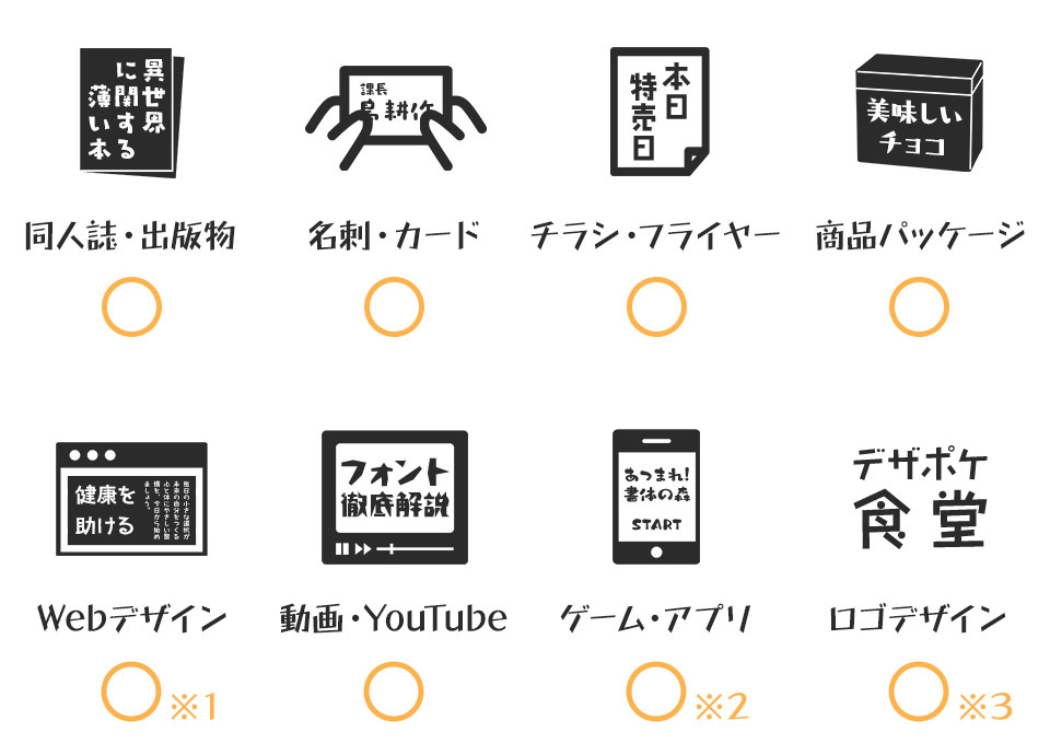 タカ書体 OpenType版の使用許諾