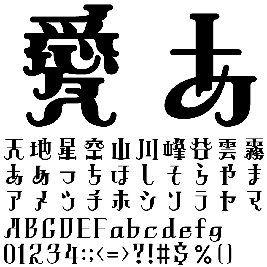 ヤマナカデザインワークス ネコノコラヂヲ 文字見本