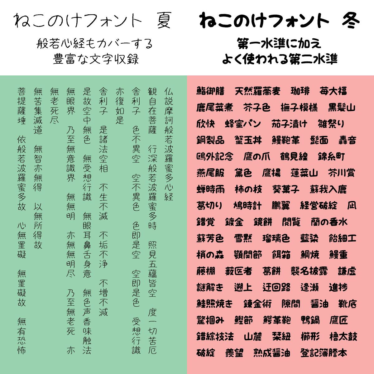 ねこのけフォント 夏 冬 手書きフォント 豊富な文字収録