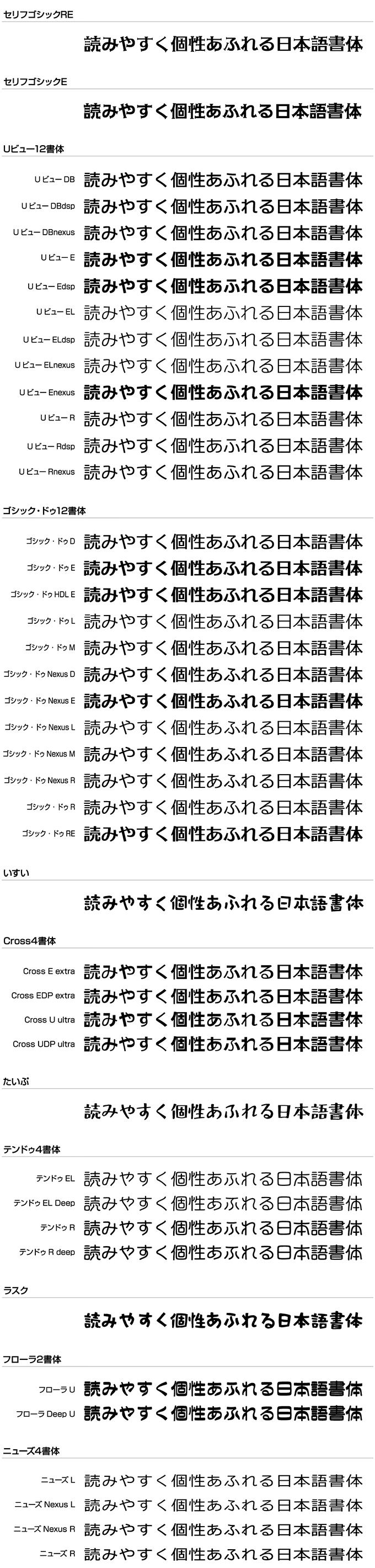 Fonts66スペシャルパック『桜』43書体 収録内容