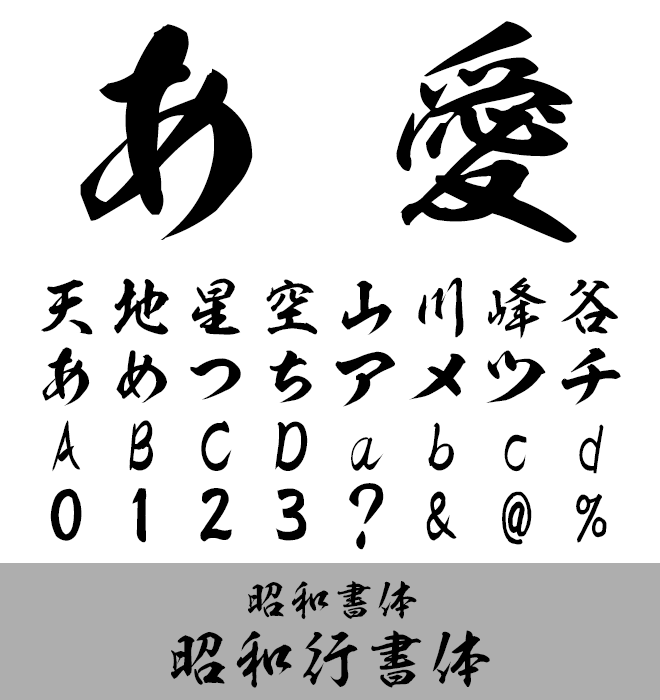 実力派 行書 昭和行書体
