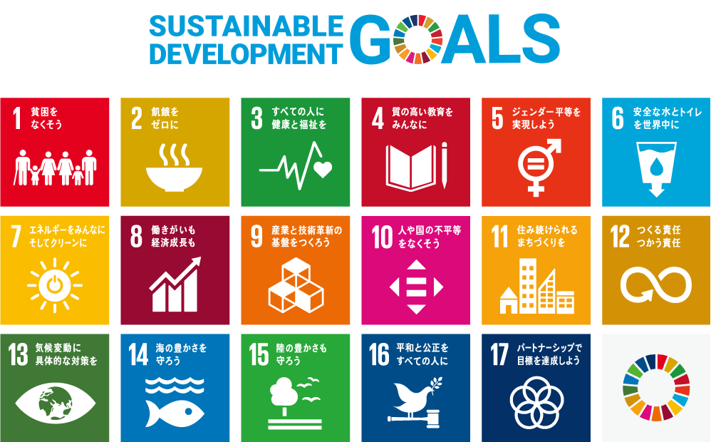 SDGsに取り組む企業が使用するフォント＆画像を紹介