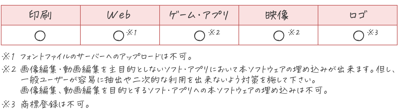 「花とちょうちょ」使用許諾