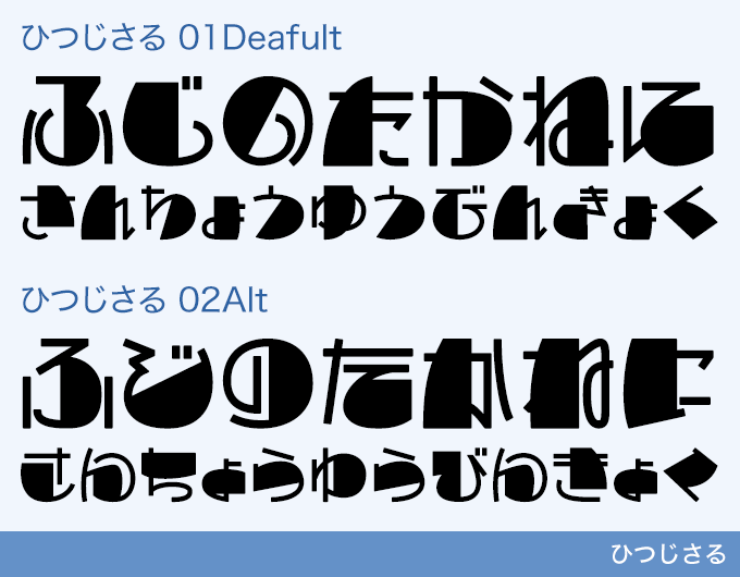 ちばけいすけ ひつじさる
